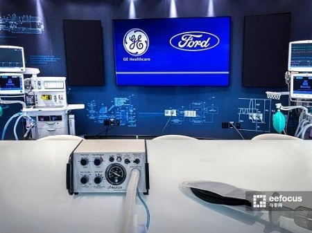 深究呼吸機市場于COVID-19疫情中的現實狀況和態勢