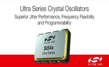 通信網絡福音來啦,超小尺寸超低抖動可編程Oscillator問世