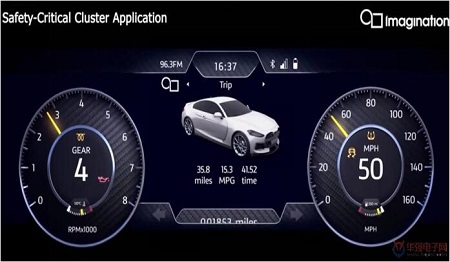 OpenGL SC驅動在石英振蕩器的作用下使得車內3D視感成為可能