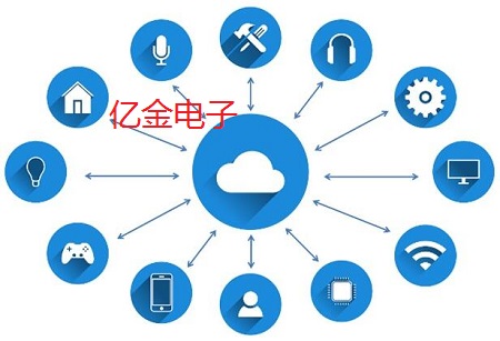 一份完整的無線技術(shù)石英晶振應(yīng)用解決方案,請(qǐng)查收