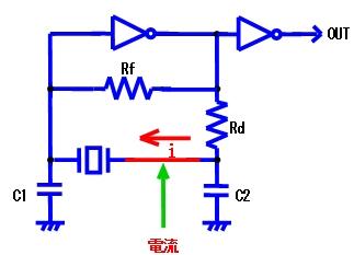 Oscillator系列二:于諧振電路方面的深入探討